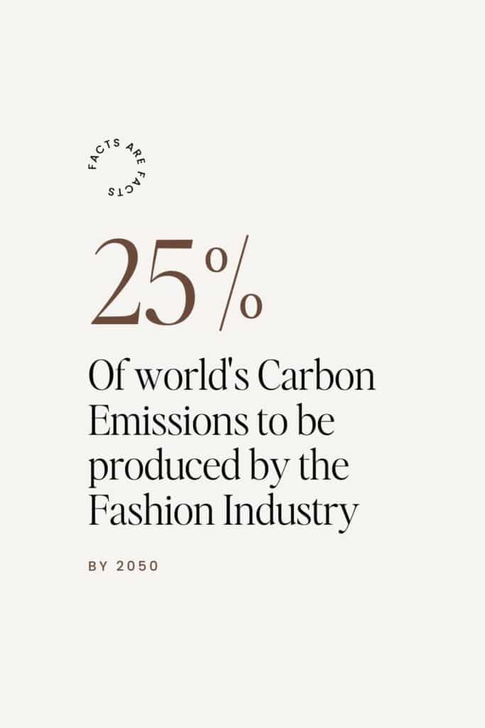 Infographic stating that 25% of the world's carbon emissions will be produced by the fashion industry by 2050. Hence why we need more sustainable capsule wardrobe brands.