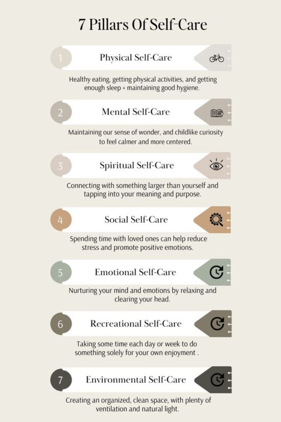 What Are The 7 Pillars Of Self-Care In 2024 And How To Master Them